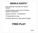-MIDDLE EARTH (Atari) Score card