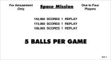 Score / Instruction Cards-SPACE MISSION (Williams) Score cards (5)