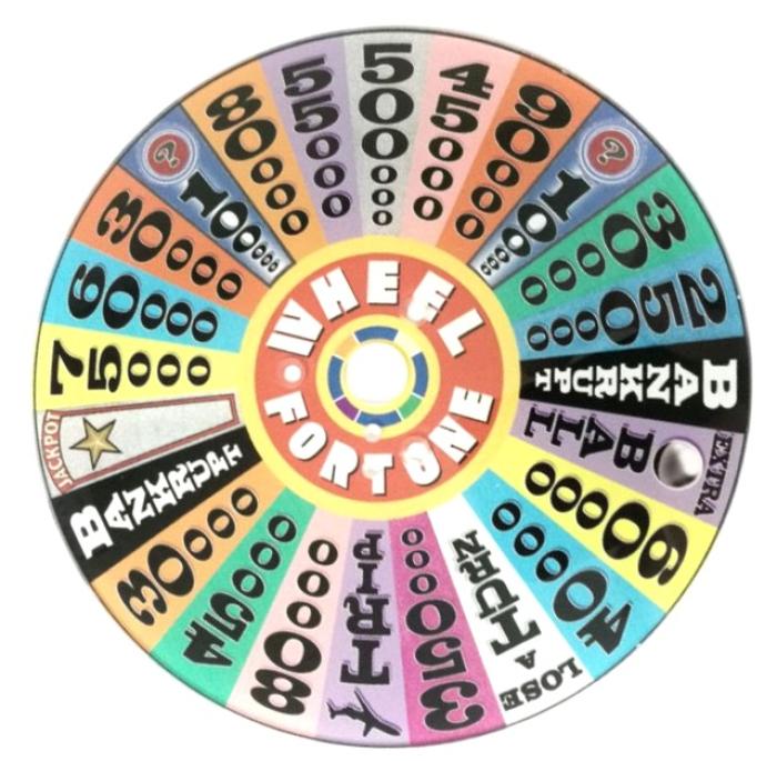 wheel of fortune wheel layout