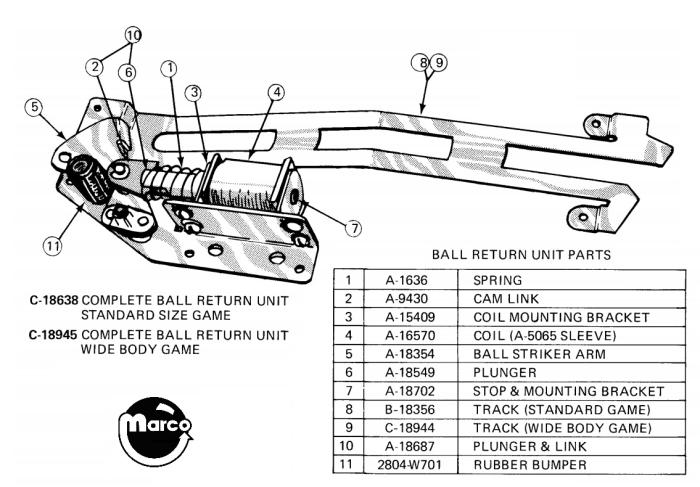 Marco Specialties Pinball Parts