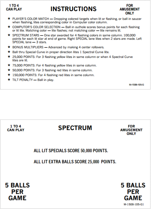 M-1508-105 - Playfield apron score / instruction cards (7) for Bally ...